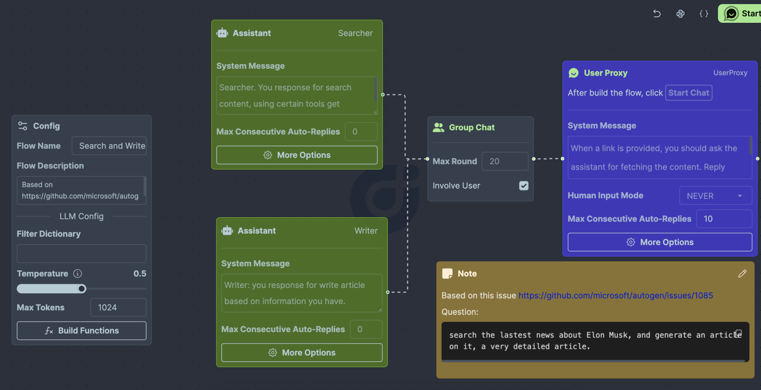 Workflow Diagram